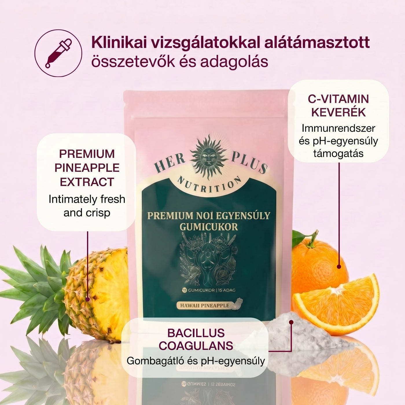 Frissesség idővonal